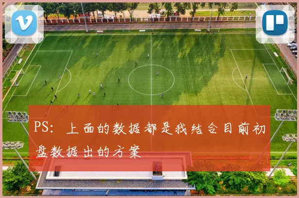 PS：上面的数据都是我结合目前初盘数据出的方案